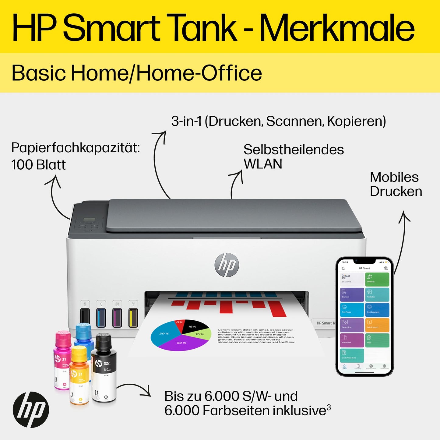 Multifunktionsdrucker 3-in-1 mit WLAN, Mobiles Drucken & Großem Tintentank