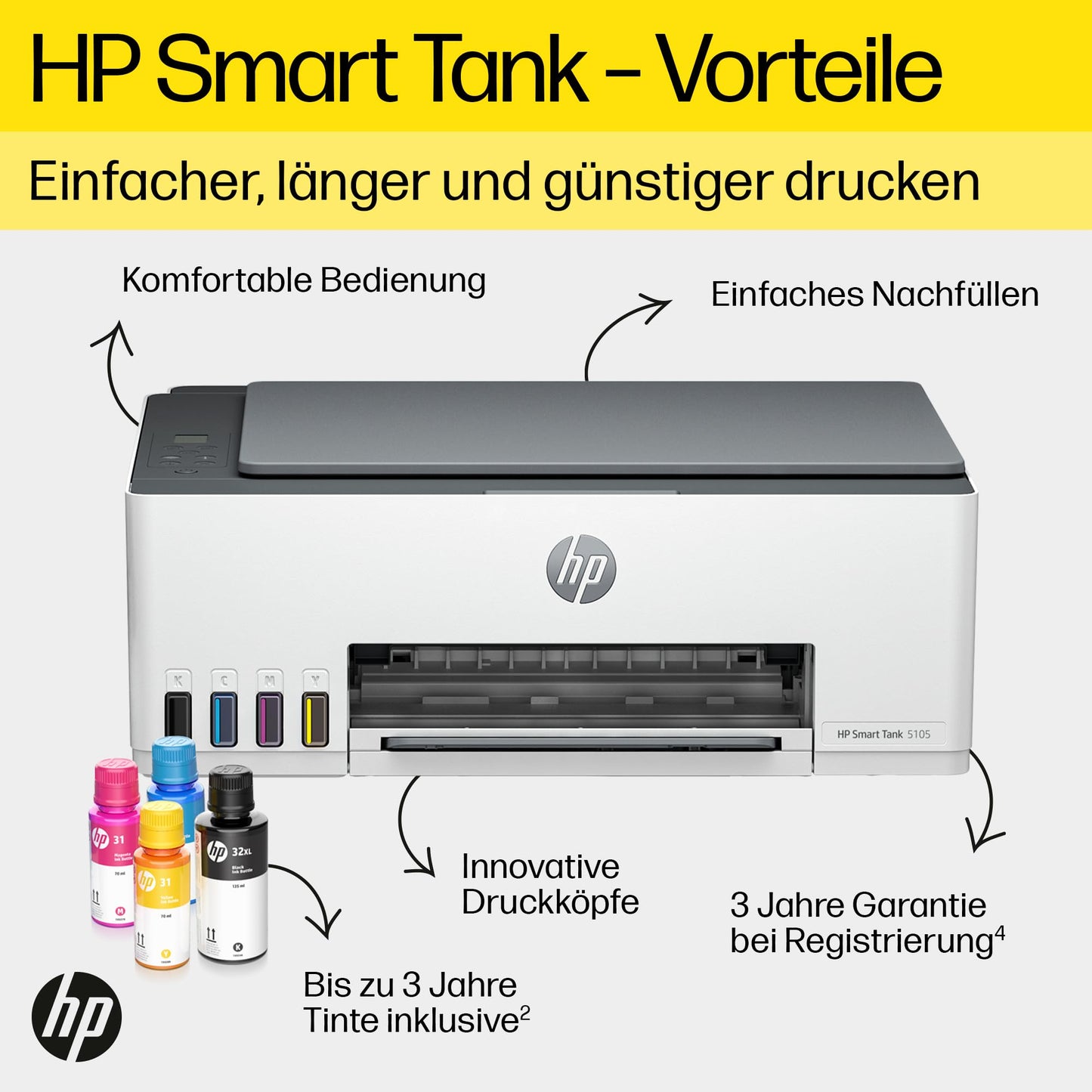 Multifunktionsdrucker 3-in-1 mit WLAN, Mobiles Drucken & Großem Tintentank