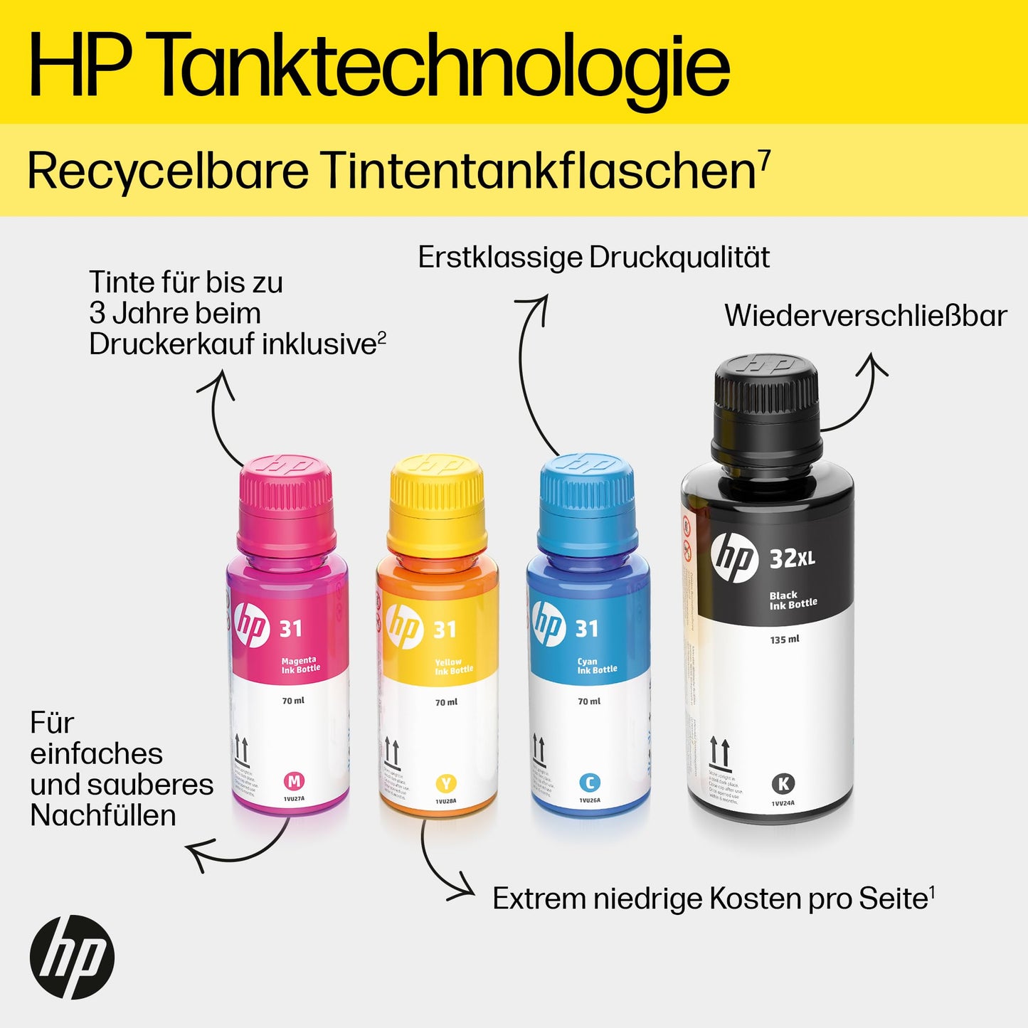 Multifunktionsdrucker 3-in-1 mit WLAN, Mobiles Drucken & Großem Tintentank
